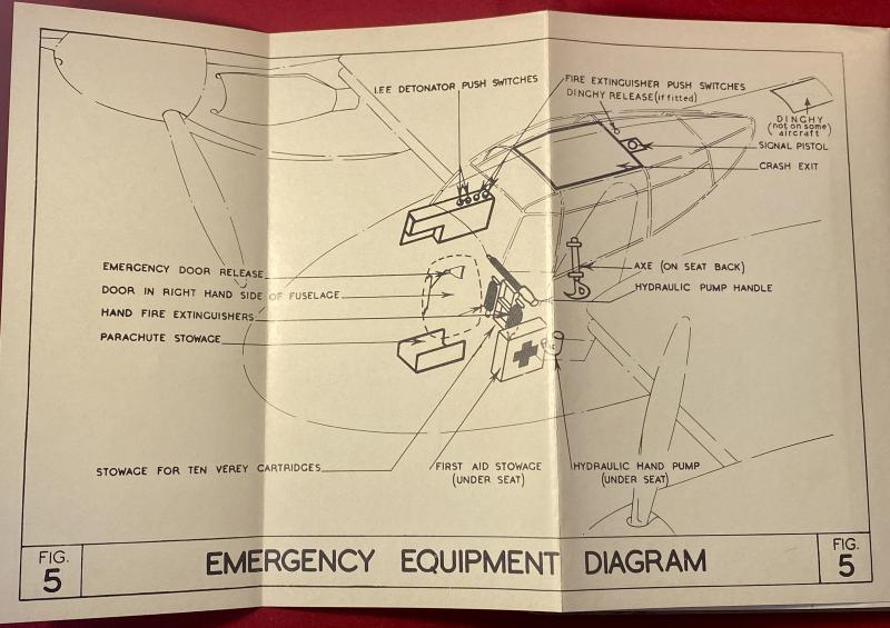 RAF Pilot’s Notes for MOSQUITO Mks F11 & NF.XII with Merlin 21 or 23 engines with amendments for NF.XIII, NF.XXVII & NF.XIX models and Merlin 25 engines c1944